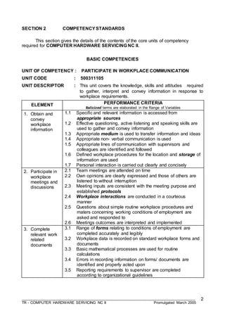 ___________________________________________________________________________________
TR - COMPUTER HARDWARE SERVICING NC II Promulgated March 2005
2
SECTION 2 COMPETENCYSTANDARDS
This section gives the details of the contents of the core units of competency
required for COMPUTER HARDWARE SERVICING NC II.
BASIC COMPETENCIES
UNIT OF COMPETENCY : PARTICIPATE IN WORKPLACE COMMUNICATION
UNIT CODE : 500311105
UNIT DESCRIPTOR : This unit covers the knowledge, skills and attitudes required
to gather, interpret and convey information in response to
workplace requirements.
ELEMENT PERFORMANCE CRITERIA
Italicized terms are elaborated in the Range of Variables
1. Obtain and
convey
workplace
information
1.1 Specific and relevant information is accessed from
appropriate sources
1.2 Effective questioning, active listening and speaking skills are
used to gather and convey information
1.3 Appropriate medium is used to transfer information and ideas
1.4 Appropriate non- verbal communication is used
1.5 Appropriate lines of communication with supervisors and
colleagues are identified and followed
1.6 Defined workplace procedures for the location and storage of
information are used
1.7 Personal interaction is carried out clearly and concisely
2. Participate in
workplace
meetings and
discussions
2.1 Team meetings are attended on time
2.2 Own opinions are clearly expressed and those of others are
listened to without interruption
2.3 Meeting inputs are consistent with the meeting purpose and
established protocols
2.4 Workplace interactions are conducted in a courteous
manner
2.5 Questions about simple routine workplace procedures and
maters concerning working conditions of employment are
asked and responded to
2.6 Meetings outcomes are interpreted and implemented
3. Complete
relevant work
related
documents
3.1 Range of forms relating to conditions of employment are
completed accurately and legibly
3.2 Workplace data is recorded on standard workplace forms and
documents
3.3 Basic mathematical processes are used for routine
calculations
3.4 Errors in recording information on forms/ documents are
identified and properly acted upon
3.5 Reporting requirements to supervisor are completed
according to organizational guidelines
 