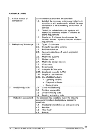 ___________________________________________________________________________________
TR - COMPUTER HARDWARE SERVICING NC II Promulgated March 2005
39
EVIDENCE GUIDE
1. Critical aspects of
competency
Assessment must show that the candidate:
1.1. Installed the computer systems and networks in
accordance with requirements, without damage
or distortion to the surrounding environment or
services
1.2. Tested the installed computer systems and
network to determine whether it conforms to
clients requirements
1.3. Conducted final inspections to ensure the
installed devices / systems conforms to clients
requirements
2. Underpinning knowledge 2.1. Types of computers
2.2. Computer operating systems
2.3. Peripheral devices
2.4. Application packages & use of application
programs
2.5. Multimedia systems
2.6. Motherboards
2.7. Multimedia storage devices:
2.8. Video cards
2.9. Sound cards
2.10. Computer PC hardware
2.11. Local area networks (LANs)
2.12. Graphical user interface
2.13. Use of utilities/software
 Operating systems
 Diagnostic software
 Device drivers
3 Underpinning skills 3.1 Cable troubleshooting
3.2 Problem solving skills
3.3 Decision making skills
3.4 Reading and writing skills
4 Method of assessment The assessor may select any two of the following
assessment methods to objectively assess the
candidate:
4.1 Practical Demonstration w/ oral questioning
4.2 Interview
4.3 Third Party
4.4 Portfolio
 