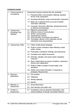 ___________________________________________________________________________________
TR - COMPUTER HARDWARE SERVICING NC II Promulgated March 2005
4
EVIDENCE GUIDE
1. Critical Aspects of
Competency
Assessment requires evidence that the candidate:
1.1. Prepared written communication following standard
format of the organization
1.2. Accessed information using communication equipment
1.3. Made use of relevant terms as an aid to transfer
information effectively
1.4. Conveyed information effectively adopting the formal
or informal communication
2. Underpinning
Knowledge and
Attitudes
2.1. Effective communication
2.2. Different modes of communication
2.3. Written communication
2.4. Organizational policies
2.5. Communication procedures and systems
2.6. Technology relevant to the enterprise and the
individual’s work responsibilities
3. Underpinning Skills 3.1. Follow simple spoken language
3.2. Perform routine workplace duties following simple
written notices
3.3. Participate in workplace meetings and discussions
3.4. Complete work related documents
3.5. Estimate, calculate and record routine workplace
measures
3.6. Basic mathematical processes of addition, subtraction,
division and multiplication
3.7. Ability to relate to people of social range in the
workplace
3.8. Gather and provide information in response to
workplace Requirements
4. Resource
Implications
4.1. Fax machine
4.2. Telephone
4.3. Writing materials
4.4. Internet
5. Methods of
Assessment
5.1. Direct Observation
5.2. Oral interview and written test
6. Context of
Assessment
6.1. Competency may be assessed individually in the
actual workplace or through accredited institution
 