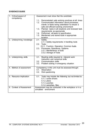 Tr computer systems-servicing_nc_ii | DOC
