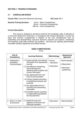 Tr consumer electronics servicing nc ii | DOC