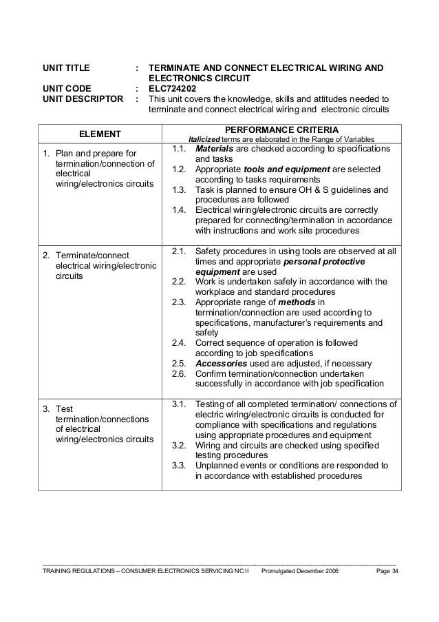 Tr consumer electronics servicing nc ii
