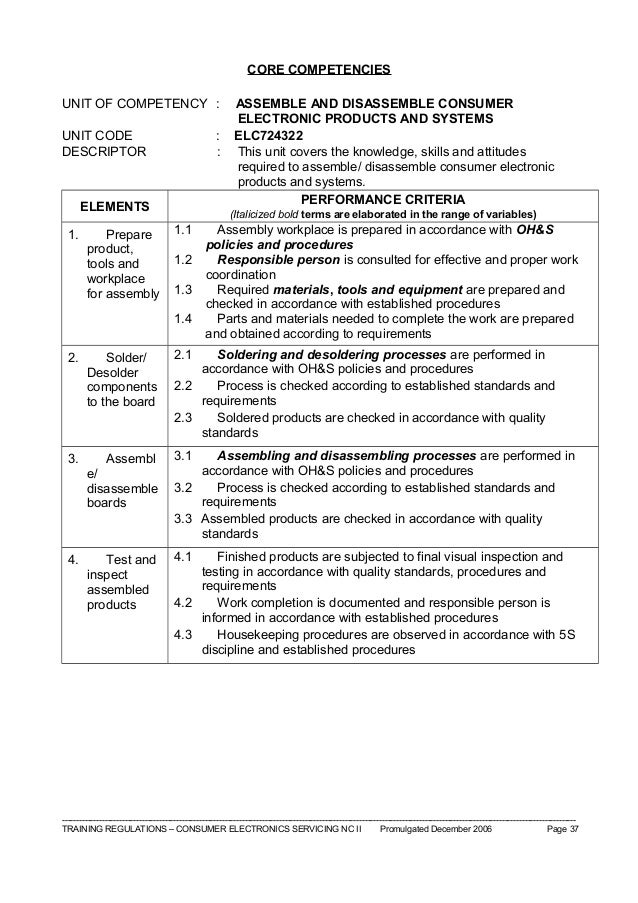 Tr consumer electronics servicing nc ii