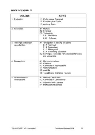 RANGE OF VARIABLES
VARIABLE RANGE
1. Evaluation 1.1 Performance Appraisal
1.2 Psychological Profile
1.3 Aptitude Tests
2. Resources 2.1 Human
2.2 Financial
2.3 Technology
2.3.1 Hardware
2.3.2 Software
3. Trainings and career
opportunities
3.1 Participation in training programs
3.1.1 Technical
3.1.2 Supervisory
3.1.3 Managerial
3.1.4 Continuing Education
3.2 Serving as Resource Persons in conferences
and workshops
4. Recognitions 4.1 Recommendations
4.2 Citations
4.3 Certificate of Appreciations
4.4 Commendations
4.5 Awards
4.6 Tangible and Intangible Rewards
5. Licenses and/or
certifications
5.1 National Certificates
5.2 Certificate of Competency
5.3 Support Level Licenses
5.4 Professional Licenses
TR – COOKERY NC II (Amended) Promulgated October 2014 11
 