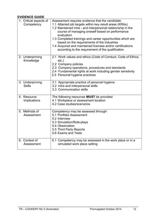 EVIDENCE GUIDE
1. Critical aspects of
Competency
Assessment requires evidence that the candidate:
1.1 Attained job targets within key result areas (KRAs)
1.2 Maintained intra - and interpersonal relationship in the
course of managing oneself based on performance
evaluation
1.3 Completed trainings and career opportunities which are
based on the requirements of the industries
1.4 Acquired and maintained licenses and/or certifications
according to the requirement of the qualification
2. Underpinning
Knowledge
2.1 Work values and ethics (Code of Conduct, Code of Ethics,
etc.)
2.2 Company policies
2.3 Company operations, procedures and standards
2.4 Fundamental rights at work including gender sensitivity
2.5 Personal hygiene practices
3. Underpinning
Skills
3.1 Appropriate practice of personal hygiene
3.2 Intra and Interpersonal skills
3.3 Communication skills
4. Resource
Implications
The following resources MUST be provided:
4.1 Workplace or assessment location
4.2 Case studies/scenarios
5. Methods of
Assessment
Competency may be assessed through:
5.1 Portfolio Assessment
5.2 Interview
5.3 Simulation/Role-plays
5.4 Observation
5.5 Third Party Reports
5.6 Exams and Tests
6. Context of
Assessment
6.1 Competency may be assessed in the work place or in a
simulated work place setting
TR – COOKERY NC II (Amended) Promulgated October 2014 12
 