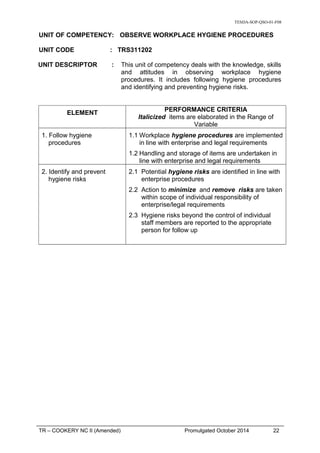 TESDA-SOP-QSO-01-F08
UNIT OF COMPETENCY: OBSERVE WORKPLACE HYGIENE PROCEDURES
UNIT CODE : TRS311202
UNIT DESCRIPTOR : This unit of competency deals with the knowledge, skills
and attitudes in observing workplace hygiene
procedures. It includes following hygiene procedures
and identifying and preventing hygiene risks.
ELEMENT
PERFORMANCE CRITERIA
Italicized items are elaborated in the Range of
Variable
1. Follow hygiene
procedures
1.1 Workplace hygiene procedures are implemented
in line with enterprise and legal requirements
1.2 Handling and storage of items are undertaken in
line with enterprise and legal requirements
2. Identify and prevent
hygiene risks
2.1 Potential hygiene risks are identified in line with
enterprise procedures
2.2 Action to minimize and remove risks are taken
within scope of individual responsibility of
enterprise/legal requirements
2.3 Hygiene risks beyond the control of individual
staff members are reported to the appropriate
person for follow up
TR – COOKERY NC II (Amended) Promulgated October 2014 22
 