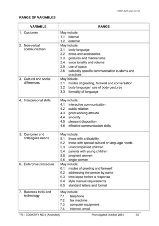 TESDA-SOP-QSO-01-F08
RANGE OF VARIABLES
VARIABLE RANGE
1. Customer May include:
1.1 internal
1.2 external
2. Non-verbal
communication
May include:
2.1 body language
2.2 dress and accessories
2.3 gestures and mannerisms
2.4 voice tonality and volume
2.5 use of space
2.6 culturally specific communication customs and
practices
3. Cultural and social
differences
May include:
3.1 modes of greeting, farewell and conversation
3.2 body language/ use of body gestures
3.3 formality of language
4. Interpersonal skills May include:
4.1 interactive communication
4.2 public relation
4.3 good working attitude
4.4 sincerity
4.5 pleasant disposition
4.6 effective communication skills
5. Customer and
colleagues needs
May include:
5.1 those with a disability
5.2 those with special cultural or language needs
5.3 unaccompanied children
5.4 parents with young children
5.5 pregnant women
5.6 single women
6. Enterprise procedure May include:
6.1 modes of greeting and farewell
6.2 addressing the person by name
6.3 time-lapse before a response
6.4 style manual requirements
6.5 standard letters and format
7. Business tools and
technology
May include:
7.1 telephone
7.2 fax machine
7.3 computer equipment
7.4 internet, email
TR – COOKERY NC II (Amended) Promulgated October 2014 34
 