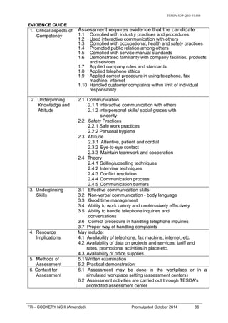 TESDA-SOP-QSO-01-F08
EVIDENCE GUIDE
1. Critical aspects of
Competency
Assessment requires evidence that the candidate :
1.1 Complied with industry practices and procedures
1.2 Used interactive communication with others
1.3 Complied with occupational, health and safety practices
1.4 Promoted public relation among others
1.5 Complied with service manual standards
1.6 Demonstrated familiarity with company facilities, products
and services
1.7 Applied company rules and standards
1.8 Applied telephone ethics
1.9 Applied correct procedure in using telephone, fax
machine, internet
1.10 Handled customer complaints within limit of individual
responsibility
2. Underpinning
Knowledge and
Attitude
2.1 Communication
2.1.1 Interactive communication with others
2.1.2 Interpersonal skills/ social graces with
sincerity
2.2 Safety Practices
2.2.1 Safe work practices
2.2.2 Personal hygiene
2.3 Attitude
2.3.1 Attentive, patient and cordial
2.3.2 Eye-to-eye contact
2.3.3 Maintain teamwork and cooperation
2.4 Theory
2.4.1 Selling/upselling techniques
2.4.2 Interview techniques
2.4.3 Conflict resolution
2.4.4 Communication process
2.4.5 Communication barriers
3. Underpinning
Skills
3.1 Effective communication skills
3.2 Non-verbal communication - body language
3.3 Good time management
3.4 Ability to work calmly and unobtrusively effectively
3.5 Ability to handle telephone inquiries and
conversations
3.6 Correct procedure in handling telephone inquiries
3.7 Proper way of handling complaints
4. Resource
Implications
May include:
4.1 Availability of telephone, fax machine, internet, etc.
4.2 Availability of data on projects and services; tariff and
rates, promotional activities in place etc.
4.3 Availability of office supplies
5. Methods of
Assessment
5.1 Written examination
5.2 Practical demonstration
6. Context for
Assessment
6.1 Assessment may be done in the workplace or in a
simulated workplace setting (assessment centers)
6.2 Assessment activities are carried out through TESDA's
accredited assessment center
TR – COOKERY NC II (Amended) Promulgated October 2014 36
 