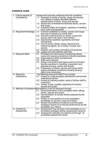 TESDA-SOP-QSO-01-F08
EVIDENCE GUIDE
1. Critical aspects of
Competency
Assessment requires evidences that the candidate:
1.1 Prepared a variety of stocks, soups and sauces
from different recipes Identified different
classifications of stock, soups and sauces
1.2 Stored and re-heated/reconstituted stocks, sauces
and soups
1.3 Followed safety and hygienic practices in handling
food, tools and equipment
2. Required Knowledge 2.1 Common problems on stocks, sauces and soups
and how to identify and rectify them
2.2 Common cooking terms on stocks, soups and
sauces which are used in the industry
2.3 Appropriate substitute ingredients and food
components
2.4 Use of various stocks, bases, flavoring and
seasoning agents for a variety of soups and
sauces
2.5 Hygienic and sanitary principles and practices
2.6 Logical and time efficient work flow
3. Required Skills 3.1 Principles and techniques of producing stocks,
soups and sauces according to industry standards
3.2 Organizational skills and teamwork
3.3 Safe work practices
3.4 Waste minimization techniques and environment-
friendly practices on handling, preparation and
disposal of soups, stocks and sauces
3.5 Preparation of stocks, sauces and soups within
typical workplace conditions including working
within time constraints
4. Resource
Implications
The following resources MUST be provided
4.1 Access to a fully-equipped operational commercial/
institutional kitchen
4.2 Access to industry-realistic ratios of kitchen staff to
customers
4.3 Variety of real, suitable ingredients for stocks,
sauces and soups
5. Methods of AssessmentCompetency may be assessed through:
5.1 Direct observation of the candidate while making
stocks, sauces and soups
5.2 Demonstration of sample dishes prepared by the
candidate
5.3 Written or oral questions to test candidate’s
knowledge on sauces, soups and stocks
5.4 Review of portfolios of evidence and third party
workplace reports of on-the-job performance by the
candidate, e.g. menus
6. Context for
Assessment
6.1 Assessment may be done in the workplace or in a
simulated workplace setting (assessment centers)
6.2 Assessment activities are carried out through an
accredited assessment center
TR – COOKERY NC II (Amended) Promulgated October 2014 42
 