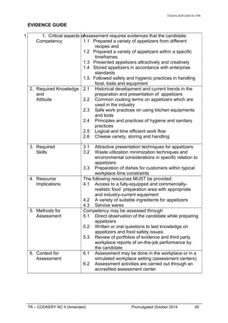 TESDA-SOP-QSO-01-F08
EVIDENCE GUIDE
1. 1. Critical aspects of
Competency
Assessment requires evidences that the candidate:
1.1 Prepared a variety of appetizers from different
recipes and
1.2 Prepared a variety of appetizers within a specific
timeframes
1.3 Presented appetizers attractively and creatively
1.4 Stored appetizers in accordance with enterprise
standards
1.5 Followed safety and hygienic practices in handling
food, tools and equipment
2. Required Knowledge
and
Attitude
2.1 Historical development and current trends in the
preparation and presentation of appetizers
2.2 Common cooking terms on appetizers which are
used in the industry
2.3 Safe work practices on using kitchen equipments
and tools
2.4 Principles and practices of hygiene and sanitary
practices
2.5 Logical and time efficient work flow
2.6 Cheese variety, storing and handling
3. Required
Skills
3.1 Attractive presentation techniques for appetizers
3.2 Waste utilization minimization techniques and
environmental considerations in specific relation to
appetizers
3.3 Preparation of dishes for customers within typical
workplace time constraints
4. Resource
Implications
The following resources MUST be provided:
4.1 Access to a fully-equipped and commercially-
realistic food preparation area with appropriate
and industry-current equipment
4.2 A variety of suitable ingredients for appetizers
4.3 Service wares
5. Methods for
Assessment
Competency may be assessed through
5.1 Direct observation of the candidate while preparing
appetizers
5.2 Written or oral questions to test knowledge on
appetizers and food safety issues
5.3 Review of portfolios of evidence and third party
workplace reports of on-the-job performance by
the candidate
6. Context for
Assessment
6.1 Assessment may be done in the workplace or in a
simulated workplace setting (assessment centers)
6.2 Assessment activities are carried out through an
accredited assessment center
TR – COOKERY NC II (Amended) Promulgated October 2014 45
 