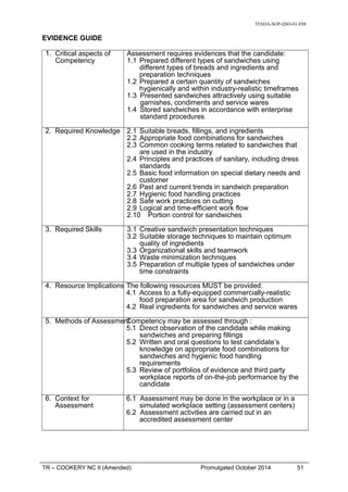 TESDA-SOP-QSO-01-F08
EVIDENCE GUIDE
1. Critical aspects of
Competency
Assessment requires evidences that the candidate:
1.1 Prepared different types of sandwiches using
different types of breads and ingredients and
preparation techniques
1.2 Prepared a certain quantity of sandwiches
hygienically and within industry-realistic timeframes
1.3 Presented sandwiches attractively using suitable
garnishes, condiments and service wares
1.4 Stored sandwiches in accordance with enterprise
standard procedures
2. Required Knowledge 2.1 Suitable breads, fillings, and ingredients
2.2 Appropriate food combinations for sandwiches
2.3 Common cooking terms related to sandwiches that
are used in the industry
2.4 Principles and practices of sanitary, including dress
standards
2.5 Basic food information on special dietary needs and
customer
2.6 Past and current trends in sandwich preparation
2.7 Hygienic food handling practices
2.8 Safe work practices on cutting
2.9 Logical and time-efficient work flow
2.10 Portion control for sandwiches
3. Required Skills 3.1 Creative sandwich presentation techniques
3.2 Suitable storage techniques to maintain optimum
quality of ingredients
3.3 Organizational skills and teamwork
3.4 Waste minimization techniques
3.5 Preparation of multiple types of sandwiches under
time constraints
4. Resource Implications The following resources MUST be provided:
4.1 Access to a fully-equipped commercially-realistic
food preparation area for sandwich production
4.2 Real ingredients for sandwiches and service wares
5. Methods of AssessmentCompetency may be assessed through :
5.1 Direct observation of the candidate while making
sandwiches and preparing fillings
5.2 Written and oral questions to test candidate’s
knowledge on appropriate food combinations for
sandwiches and hygienic food handling
requirements
5.3 Review of portfolios of evidence and third party
workplace reports of on-the-job performance by the
candidate
6. Context for
Assessment
6.1 Assessment may be done in the workplace or in a
simulated workplace setting (assessment centers)
6.2 Assessment activities are carried out in an
accredited assessment center
TR – COOKERY NC II (Amended) Promulgated October 2014 51
 