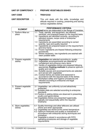TESDA-SOP-QSO-01-F08
UNIT OF COMPETENCY : PREPARE VEGETABLES DISHES
UNIT CODE : TRS512332
UNIT DESCRIPTOR : This unit deals with the skills, knowledge and
attitude required in cooking, presenting and storing
various vegetables dishes.
ELEMENT
PERFORMANCE CRITERIA
Italicized terms are elaborated in the Range of Variables
1. Perform Mise en
place
1.1 Tools, utensils and equipment are cleaned,
sanitized and prepared based on the required tasks
1.2 Ingredients are identified correctly, according to
standard recipes, recipe cards or enterprise
requirements
1.3 Ingredients are assembled according to correct
quantity, type and quality required
1.4 Ingredients are prepared based on the required form
and time frame
1.5 Frozen ingredients are thawed following enterprise
procedures.
1.6 Where necessary, raw ingredients are washed with
clean potable water.
2. Prepare vegetable
dishes
2.1. Vegetables are selected according to, quality
2.2. Vegetables accompaniments are selected to
complement and enhance menu items
2.3. Variety of vegetables dishes are prepared following
appropriate Cooking methods to preserve optimum
quality and nutrition
2.4. Suitable sauces and accompaniments are selected
and served with vegetables
2.5. Cooked dishes are tasted and seasoned in
accordance with the required taste of the dishes
2.6. Workplace safety and hygienic procedures are
followed according to enterprise and legal
requirements
3. Present vegetable
dishes
3.1 Vegetables are uniformly cut and attractively
presented
3.2 Suitable plate are selected according to enterprise
standards
3.3 Factors in plating dishes are observed in presenting
poultry and game dishes
3.4 Vegetables dishes are presented hygienically,
logically and sequentially within the required
timeframe
4. Store vegetables
dishes
4.1 Quality trimmings and other leftovers are utilized
where and when appropriate
4.2 Vegetables are stored at the correct temperature
4.3 Optimum freshness and quality is maintained in
accordance with enterprise storing techniques and
procedure
4.4 Vegetable is stored in accordance with FIFO
operating procedures and storage of vegetable
requirements
TR – COOKERY NC II (Amended) Promulgated October 2014 55
 