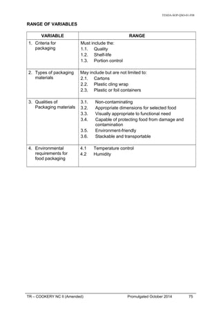 TESDA-SOP-QSO-01-F08
RANGE OF VARIABLES
VARIABLE RANGE
1. Criteria for
packaging
Must include the:
1.1. Quality
1.2. Shelf-life
1.3. Portion control
2. Types of packaging
materials
May include but are not limited to:
2.1. Cartons
2.2. Plastic cling wrap
2.3. Plastic or foil containers
3. Qualities of
Packaging materials
3.1. Non-contaminating
3.2. Appropriate dimensions for selected food
3.3. Visually appropriate to functional need
3.4. Capable of protecting food from damage and
contamination
3.5. Environment-friendly
3.6. Stackable and transportable
4. Environmental
requirements for
food packaging
4.1 Temperature control
4.2 Humidity
TR – COOKERY NC II (Amended) Promulgated October 2014 75
 