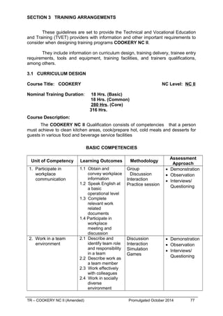 SECTION 3 TRAINING ARRANGEMENTS
These guidelines are set to provide the Technical and Vocational Education
and Training (TVET) providers with information and other important requirements to
consider when designing training programs COOKERY NC II.
They include information on curriculum design, training delivery, trainee entry
requirements, tools and equipment, training facilities, and trainers qualifications,
among others.
3.1 CURRICULUM DESIGN
Course Title: COOKERY NC Level: NC II
Nominal Training Duration: 18 Hrs. (Basic)
18 Hrs. (Common)
280 Hrs. (Core)
316 Hrs.
Course Description:
The COOKERY NC II Qualification consists of competencies that a person
must achieve to clean kitchen areas, cook/prepare hot, cold meals and desserts for
guests in various food and beverage service facilities
BASIC COMPETENCIES
Unit of Competency Learning Outcomes Methodology
Assessment
Approach
1. Participate in
workplace
communication
1.1 Obtain and
convey workplace
information
1.2 Speak English at
a basic
operational level
1.3 Complete
relevant work
related
documents
1.4 Participate in
workplace
meeting and
discussion
Group
Discussion
Interaction
Practice session
• Demonstration
• Observation
• Interviews/
Questioning
2. Work in a team
environment
2.1 Describe and
identify team role
and responsibility
in a team
2.2 Describe work as
a team member
2.3 Work effectively
with colleagues
2.4 Work in socially
diverse
environment
Discussion
Interaction
Simulation
Games
• Demonstration
• Observation
• Interviews/
Questioning
TR – COOKERY NC II (Amended) Promulgated October 2014 77
 