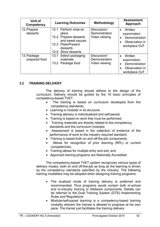 Unit of
Competency
Learning Outcomes Methodology
Assessment
Approach
12.Prepare
desserts
12.1 Perform mise en
place
12.2 Prepare desserts
and sweet sauces
12.3 Plate/Present
desserts
12.4 Store desserts
Discussion/
Demonstration
Video viewing
• Written
examination
• Demonstration
• Observation in
workplace OJT
13.Package
prepared food
13.1 Select packaging
materials
13.2 Package food
Discussion/
Demonstration
Video viewing
• Written
examination
• Demonstration
• Observation in
workplace OJT
3.2 TRAINING DELIVERY
The delivery of training should adhere to the design of the
curriculum. Delivery should be guided by the 10 basic principles of
competency-based TVET.
• The training is based on curriculum developed from the
competency standards;
• Learning is modular in its structure;
• Training delivery is individualized and self-paced;
• Training is based on work that must be performed;
• Training materials are directly related to the competency
standards and the curriculum modules;
• Assessment is based in the collection of evidence of the
performance of work to the industry required standard;
• Training is based both on and off-the-job components;
• Allows for recognition of prior learning (RPL) or current
competencies;
• Training allows for multiple entry and exit; and
• Approved training programs are Nationally Accredited
The competency-based TVET system recognizes various types of
delivery modes, both on and off-the-job as long as the learning is driven
by the competency standards specified by the industry. The following
training modalities may be adopted when designing training programs:
• The dualized mode of training delivery is preferred and
recommended. Thus programs would contain both in-school
and in-industry training or fieldwork components. Details can
be referred to the Dual Training System (DTS) Implementing
Rules and Regulations
• Modular/self-paced learning is a competency-based training
modality wherein the trainee is allowed to progress at his own
pace. The trainer just facilitates the training delivery
TR – COOKERY NC II (Amended) Promulgated October 2014 82
 