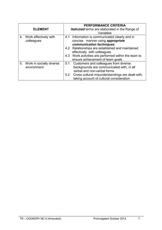 ELEMENT
PERFORMANCE CRITERIA
Italicized terms are elaborated in the Range of
Variables
4. Work effectively with
colleagues
4.1 Information is communicated clearly and in
concise manner using appropriate
communication techniques
4.2 Relationships are established and maintained
effectively with colleagues
4.3 Work activities are performed within the team to
ensure achievement of team goals
5. Work in socially diverse
environment
5.1 Customers and colleagues from diverse
backgrounds are communicated with, in all
verbal and non-verbal forms
5.2 Cross cultural misunderstandings are dealt with,
taking account of cultural consideration
TR – COOKERY NC II (Amended) Promulgated October 2014 7
 