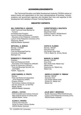 ACKNOWLEDGEMENTS
The Technical Education and Skills Development Authority (TESDA) wishes to
extend thanks and appreciation to the many representatives of business, industry,
academe and government agencies who donated their time and expertise to the
development and validation of these Training Regulations.
INDUSTRY EXPERTS
MA. CHRISTINA G. AQUINO CHRISTOPHER A. BAUTISTA
CHED Technical Panel Member for Member, COHREP
Tourism/ Department Head
Immediate Past President Instituto Culinario, OB Montessori
Council of Hotel and Restaurant Greenhills, San Juan City
Educators of the Philippines (COHREP)
Lyceum of the Philippines University (LPU)
Intramuros, Manila
ASEAN Master Assessor
MITCHELL A. BORJA CHITO O. FLORES
Member, COHREP Member, HRCAP
Dean/Director Executive Chef
Food and Beverage/Catering City Garden Suite Hotel
University of Batangas 1153 A. Mabini St., Ermita, Manila
Batangas City
ROBERTO P. FRANCISCO MANUEL N. NARIO
President Member, HRCAP
Hotel and Restaurant Chefs’ Sous Chef
Association of the Philippines (HRCAP) New World Hotel, Makati City/
Center for Advanced Training in Manila Hotel
Food and Beverage Services, Inc. Esperanza cor. Makati Ave.
CATFABS) Makati City
TESDA, Taguig City
JOSE GABRIEL E. PRATS ANGELO CHUBBY S. TIMBAN
Member Member, HRCAP
Hotel and Restaurant Association Executive Chef
of the Philippines (HRAP) City Garden Makati Hotel
Program Director Durban St., Makati Ave.
The Culinary Institute of Aristocrat Makati City
432 San Andres St. cor Del Pilar
Malate, Manila
ASEAN Master Assessor
JESUS L. CUYCO JULIE ANN F. MENDOZA
Chef Consultant and Culinary Instructor Quality Assurance Officer/Chef/Instructor
Most Institute School of Culinary Arts Lyceum of the Philippines University (LPU)
ASEAN Master Trainer ASEAN Master Assessor
ELENA C. RIVERA
Culinary Arts Instructor
Center for Asian Culinary Studies
ASEAN Master Assessor
TR – COOKERY NC II (Amended) Promulgated October 2014 93
 