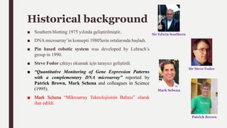Historical background
■ Southern blotting 1975 yılında geliştirilmiştir..
■ DNA microarray’in konsepti 1980'lerin ortalarında başladı.
■ Pin based robotic system was developed by Lehrach’s
group in 1990.
■ Steve Fodor çıktıyı okumak için tarayıcı geliştirdi.
■ “Quantitative Monitoring of Gene Expression Patterns
with a complementary DNA microarray” reported by
Patrick Brown, Mark Schena and colleagues in Science
(1995).
■ Mark Schena “Mikroarray Teknolojisinin Babası” olarak
ilan edildi.
Sir Edwin Southern
Sir Steve Fodor
Patrick Brown
Mark Schena
 