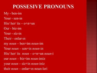  My - ben-im
 Your - sen-in
 His/ her/ its – o+n+un
 Our - biz-im
 Your - siz-in
 Their - onlar-ın
 my noun – ben+im noun-im
 Your noun – sen+in noun-in
 His/ her/ its noun – o+n+un noun-i
 our noun – biz+im noun-imiz
 your noun – siz+in noun-iniz
 their noun – onlar+ın noun-leri
 