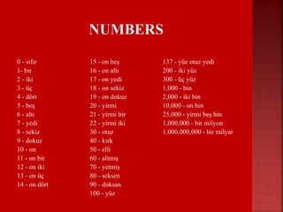 0 - sıfır
1- bir
2 - iki
3 - üç
4 - dört
5 - beş
6 - altı
7 - yedi
8 - sekiz
9 - dokuz
10 - on
11 - on bir
12 - on iki
13 - on üç
14 - on dört
15 - on beş
16 - on altı
17 - on yedi
18 - on sekiz
19 - on dokuz
20 - yirmi
21 - yirmi bir
22 - yirmi iki
30 - otuz
40 - kırk
50 - elli
60 - altmış
70 - yetmiş
80 - seksen
90 - doksan
100 - yüz
137 - yüz otuz yedi
200 - iki yüz
300 - üç yüz
1,000 - bin
2,000 - iki bin
10,000 - on bin
25,000 - yirmi beş bin
1,000,000 - bir milyon
1,000,000,000 - bir milyar
 