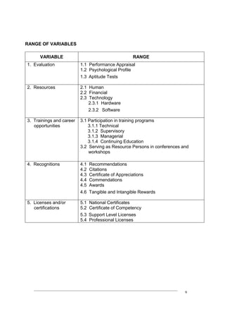 ____________________________________________________________________________
9
RANGE OF VARIABLES
VARIABLE RANGE
1. Evaluation 1.1 Performance Appraisal
1.2 Psychological Profile
1.3 Aptitude Tests
2. Resources 2.1 Human
2.2 Financial
2.3 Technology
2.3.1 Hardware
2.3.2 Software
3. Trainings and career
opportunities
3.1 Participation in training programs
3.1.1 Technical
3.1.2 Supervisory
3.1.3 Managerial
3.1.4 Continuing Education
3.2 Serving as Resource Persons in conferences and
workshops
4. Recognitions 4.1 Recommendations
4.2 Citations
4.3 Certificate of Appreciations
4.4 Commendations
4.5 Awards
4.6 Tangible and Intangible Rewards
5. Licenses and/or
certifications
5.1 National Certificates
5.2 Certificate of Competency
5.3 Support Level Licenses
5.4 Professional Licenses
 