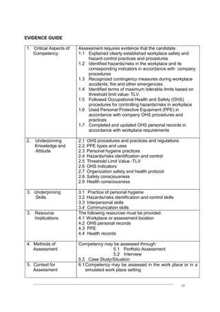 ____________________________________________________________________________
15
EVIDENCE GUIDE
1. Critical Aspects of
Competency
Assessment requires evidence that the candidate:
1.1 Explained clearly established workplace safety and
hazard control practices and procedures
1.2 Identified hazards/risks in the workplace and its
corresponding indicators in accordance with company
procedures
1.3 Recognized contingency measures during workplace
accidents, fire and other emergencies
1.4 Identified terms of maximum tolerable limits based on
threshold limit value- TLV.
1.5 Followed Occupational Health and Safety (OHS)
procedures for controlling hazards/risks in workplace
1.6 Used Personal Protective Equipment (PPE) in
accordance with company OHS procedures and
practices
1.7 Completed and updated OHS personal records in
accordance with workplace requirements
2. Underpinning
Knowledge and
Attitude
2.1 OHS procedures and practices and regulations
2.2 PPE types and uses
2.3 Personal hygiene practices
2.4 Hazards/risks identification and control
2.5 Threshold Limit Value -TLV
2.6 OHS indicators
2.7 Organization safety and health protocol
2.8 Safety consciousness
2.9 Health consciousness
3. Underpinning
Skills
3.1 Practice of personal hygiene
3.2 Hazards/risks identification and control skills
3.3 Interpersonal skills
3.4 Communication skills
3. Resource
Implications
The following resources must be provided:
4.1 Workplace or assessment location
4.2 OHS personal records
4.3 PPE
4.4 Health records
4. Methods of
Assessment
Competency may be assessed through:
5.1 Portfolio Assessment
5.2 Interview
5.3 Case Study/Situation
5. Context for
Assessment
6.1Competency may be assessed in the work place or in a
simulated work place setting
 