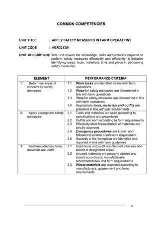 ____________________________________________________________________________
16
COMMON COMPETENCIES
UNIT TITLE : APPLY SAFETY MEASURES IN FARM OPERATIONS
UNIT CODE : AGR321201
UNIT DESCRIPTOR: This unit covers the knowledge, skills and attitudes required to
perform safety measures effectively and efficiently. It includes
identifying areas, tools, materials, time and place in performing
safety measures.
ELEMENT PERFORMANCE CRITERIA
1. Determine areas of
concern for safety
measures
1.1 Work tasks are identified in line with farm
operations
1.2 Place for safety measures are determined in
line with farm operations
1.3 Time for safety measures are determined in line
with farm operations
1.4 Appropriate tools, materials and outfits are
prepared in line with job requirements
2. Apply appropriate safety
measures
2.1 Tools and materials are used according to
specifications and procedures
2.2 Outfits are worn according to farm requirements
2.3 Effectivity/shelf life/expiration of materials are
strictly observed
2.4 Emergency procedures are known and
followed to ensure a safework requirement
2.5 Hazards in the workplace are identified and
reported in line with farm guidelines
3. Safekeep/dispose tools,
materials and outfit
3.1 Used tools and outfit are cleaned after use and
stored in designated areas
3.2 Unused materials are properly labeled and
stored according to manufacturers
recommendation and farm requirements
3.3 Waste materials are disposed according to
manufacturers, government and farm
requirements
 