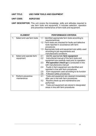 ____________________________________________________________________________
19
UNIT TITLE: USE FARM TOOLS AND EQUIPMENT
UNIT CODE: AGR321202
UNIT DESCRIPTOR: This unit covers the knowledge, skills and attitudes required to
use farm tools and equipment. It includes selection, operation
and preventive maintenance of farm tools and equipment.
ELEMENT PERFORMANCE CRITERIA
1. Select and use farm tools 1.1 Identified appropriate farm tools according to
requirement/use
1.2 Farm tools are checked for faults and defective
tools reported in accordance with farm
procedures
1.3 Appropriate tools and equipment are safely used
according to job requirements and
manufacturers conditions
2. Select and operate farm
equipment
2.1 Identify appropriate farm equipment
2.2 Instructional manual of the farm tools and
equipment are carefully read prior to operation
2.3 Pre-operation check-up is conducted in line
with manufacturers manual
2.4 Faults in farm equipment are identified and
reported in line with farm procedures
2.5 Farm equipment used according to its function
2.6 Followed safety procedures
3. Perform preventive
maintenance
3.1 Tools and equipment are cleaned immediately
after use in line with farm procedures
3.2 Routine check-up and maintenance are
performed
3.3 Tools and equipment are stored in designated
areas in line with farm procedures
 