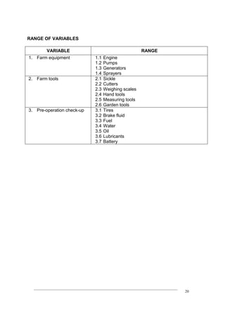 ____________________________________________________________________________
20
RANGE OF VARIABLES
VARIABLE RANGE
1. Farm equipment 1.1 Engine
1.2 Pumps
1.3 Generators
1.4 Sprayers
2. Farm tools 2.1 Sickle
2.2 Cutters
2.3 Weighing scales
2.4 Hand tools
2.5 Measuring tools
2.6 Garden tools
3. Pre-operation check-up 3.1 Tires
3.2 Brake fluid
3.3 Fuel
3.4 Water
3.5 Oil
3.6 Lubricants
3.7 Battery
 