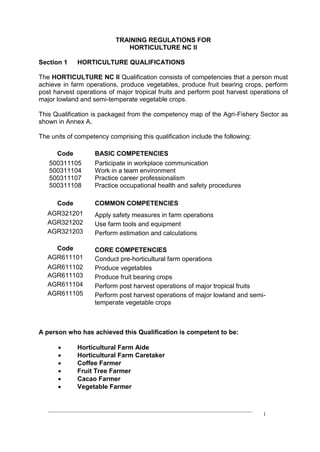 ____________________________________________________________________________
1
TRAINING REGULATIONS FOR
HORTICULTURE NC II
Section 1 HORTICULTURE QUALIFICATIONS
The HORTICULTURE NC II Qualification consists of competencies that a person must
achieve in farm operations, produce vegetables, produce fruit bearing crops, perform
post harvest operations of major tropical fruits and perform post harvest operations of
major lowland and semi-temperate vegetable crops.
This Qualification is packaged from the competency map of the Agri-Fishery Sector as
shown in Annex A.
The units of competency comprising this qualification include the following:
Code BASIC COMPETENCIES
500311105 Participate in workplace communication
500311104 Work in a team environment
500311107 Practice career professionalism
500311108 Practice occupational health and safety procedures
Code COMMON COMPETENCIES
AGR321201 Apply safety measures in farm operations
AGR321202 Use farm tools and equipment
AGR321203 Perform estimation and calculations
Code CORE COMPETENCIES
AGR611101 Conduct pre-horticultural farm operations
AGR611102 Produce vegetables
AGR611103 Produce fruit bearing crops
AGR611104 Perform post harvest operations of major tropical fruits
AGR611105 Perform post harvest operations of major lowland and semi-
temperate vegetable crops
A person who has achieved this Qualification is competent to be:
 Horticultural Farm Aide
 Horticultural Farm Caretaker
 Coffee Farmer
 Fruit Tree Farmer
 Cacao Farmer
 Vegetable Farmer
 