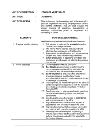 ____________________________________________________________________________
29
UNIT OF COMPETENCY : PRODUCE VEGETABLES
UNIT CODE : AGR611102
UNIT DESCRIPTOR : This unit covers the knowledge and skills required to
produce vegetables including the preparation of land
and planting materials. This unit also includes the
proper growing of seedlings, transplanting of
seedlings, maintaining growth of vegetables and
harvesting of crops.
ELEMENTS PERFORMANCE CRITERIA
Italicized terms are elaborated in the Range Statement
1. Prepare land for planting 1.1 Soil sample is collected for analysis based on
DA standard and procedures
1.2 The field is 100% cleared and plowed with
alternate harrowing prior to final leveling
1.3 Appropriate farm implements and equipment are
chosen and used based on requirements
1.4 Safety precautions in operating farm tools and
equipment are observed per standard operating
procedures
2. Grow Seedlings 2.1 Good quality seeds are procured
2.2 Seed testing is conducted to determine the
percentage germination of the seedstock in
accordance with the standard procedures
2.3 Soil Components and proportion of different
growing media are identified and mixed
according to the ratio and proportions mentioned
in the range of variables
2.4 Growing media are sterilized to prevent the attack of
soil borne organism in accordance with the standard
procedures specified in the Vegetable Production
Manual (VPM)
2.5 Seeds are sown in tray compartments based on
recommended seeding rate of one seed per
component
2.6 Seedlings are properly watered in accordance
with procedures set in the VPM
2.7 Right kind and amount of fertilizer applied in
accordance with procedures set in the VPM
2.8 Right kind and amount of pesticides sprayed in
accordance with procedures set in the VPM
2.9 Seedlings are hardened prior to planting to
ensure a good head start based on the approved
cultural practices described in the Vegetable
Production Manual
 