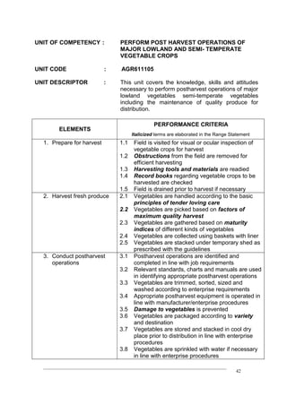 ____________________________________________________________________________
42
UNIT OF COMPETENCY : PERFORM POST HARVEST OPERATIONS OF
MAJOR LOWLAND AND SEMI- TEMPERATE
VEGETABLE CROPS
UNIT CODE : AGR611105
UNIT DESCRIPTOR : This unit covers the knowledge, skills and attitudes
necessary to perform postharvest operations of major
lowland vegetables semi-temperate vegetables
including the maintenance of quality produce for
distribution.
ELEMENTS
PERFORMANCE CRITERIA
Italicized terms are elaborated in the Range Statement
1. Prepare for harvest 1.1 Field is visited for visual or ocular inspection of
vegetable crops for harvest
1.2 Obstructions from the field are removed for
efficient harvesting
1.3 Harvesting tools and materials are readied
1.4 Record books regarding vegetable crops to be
harvested are checked
1.5 Field is drained prior to harvest if necessary
2. Harvest fresh produce 2.1 Vegetables are handled according to the basic
principles of tender loving care
2.2 Vegetables are picked based on factors of
maximum quality harvest
2.3 Vegetables are gathered based on maturity
indices of different kinds of vegetables
2.4 Vegetables are collected using baskets with liner
2.5 Vegetables are stacked under temporary shed as
prescribed with the guidelines
3. Conduct postharvest
operations
3.1 Postharvest operations are identified and
completed in line with job requirements
3.2 Relevant standards, charts and manuals are used
in identifying appropriate postharvest operations
3.3 Vegetables are trimmed, sorted, sized and
washed according to enterprise requirements
3.4 Appropriate postharvest equipment is operated in
line with manufacturer/enterprise procedures
3.5 Damage to vegetables is prevented
3.6 Vegetables are packaged according to variety
and destination
3.7 Vegetables are stored and stacked in cool dry
place prior to distribution in line with enterprise
procedures
3.8 Vegetables are sprinkled with water if necessary
in line with enterprise procedures
 
