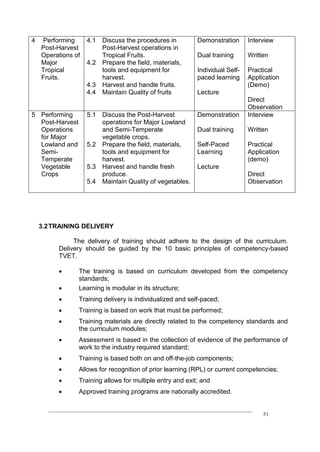 ____________________________________________________________________________
51
4 Performing
Post-Harvest
Operations of
Major
Tropical
Fruits.
4.1 Discuss the procedures in
Post-Harvest operations in
Tropical Fruits.
4.2 Prepare the field, materials,
tools and equipment for
harvest.
4.3 Harvest and handle fruits.
4.4 Maintain Quality of fruits
Demonstration
Dual training
Individual Self-
paced learning
Lecture
Interview
Written
Practical
Application
(Demo)
Direct
Observation
5 Performing
Post-Harvest
Operations
for Major
Lowland and
Semi-
Temperate
Vegetable
Crops
5.1 Discuss the Post-Harvest
operations for Major Lowland
and Semi-Temperate
vegetable crops.
5.2 Prepare the field, materials,
tools and equipment for
harvest.
5.3 Harvest and handle fresh
produce.
5.4 Maintain Quality of vegetables.
Demonstration
Dual training
Self-Paced
Learning
Lecture
Interview
Written
Practical
Application
(demo)
Direct
Observation
3.2TRAINING DELIVERY
The delivery of training should adhere to the design of the curriculum.
Delivery should be guided by the 10 basic principles of competency-based
TVET.
 The training is based on curriculum developed from the competency
standards;
 Learning is modular in its structure;
 Training delivery is individualized and self-paced;
 Training is based on work that must be performed;
 Training materials are directly related to the competency standards and
the curriculum modules;
 Assessment is based in the collection of evidence of the performance of
work to the industry required standard;
 Training is based both on and off-the-job components;
 Allows for recognition of prior learning (RPL) or current competencies;
 Training allows for multiple entry and exit; and
 Approved training programs are nationally accredited.
 