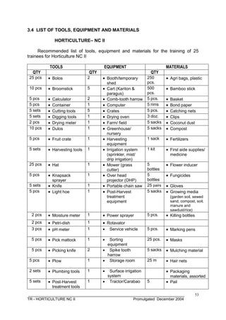 __________________________________________________________________________
TR - HORTICULTURE NC II Promulgated December 2004
53
3.4 LIST OF TOOLS, EQUIPMENT AND MATERIALS
HORTICULTURE– NC II
Recommended list of tools, equipment and materials for the training of 25
trainees for Horticulture NC II
TOOLS EQUIPMENT MATERIALS
QTY QTY QTY
25 pcs  Bolos 2  Booth/temporary
shed
250
pcs.
 Agri bags, plastic
10 pcs  Broomstick 5  Cart (Kariton &
paragus)
500
pcs.
 Bamboo stick
5 pcs  Calculator 2  Comb-tooth harrow 5 pcs.  Basket
5 pcs  Container 1  Computer 5 rims  Bond paper
5 sets  Cutting tools 5  Crates 5 pcs.  Catching nets
5 sets  Digging tools 1  Drying oven 3 doz.  Clips
2 pcs  Drying meter 1  Farm/ field 5 sacks  Coconut dust
10 pcs  Dulos 1  Greenhouse/
nursery
5 sacks  Compost
5 pcs  Fruit crate 1  Harvesting
equipment
1 sack  Fertilizers
5 sets  Harvesting tools 1  Irrigation system
(sprinkler, mist/
drip irrigation)
1 kit  First aide supplies/
medicine
25 pcs  Hat 1  Mower (grass
cutter)
5
bottles
 Flower inducer
5 pcs  Knapsack
sprayer
1  Over head
projector (OHP)
5
bottles
 Fungicides
5 sets  Knife 1  Portable chain saw 25 pairs  Gloves
5 pcs  Light hoe 1  Post-Harvest
treatment
equipment
5 sacks  Growing media
(garden soil, sewed
sand, compost, soil,
manure and
sawdust/rice)
2 pcs  Moisture meter 1  Power sprayer 5 pcs.  Killing bottles
2 pcs  Petri-dish 1  Rotavator
3 pcs  pH meter 1

 Service vehicle 5 pcs.  Marking pens
5 pcs  Pick mattock 1

 Sorting
equipment
25 pcs.  Masks
5 pcs  Picking knife 2
 2
 Spike tooth
harrow
5 sacks  Mulching material
5 pcs  Plow 1

 Storage room 25 m  Hair nets
2 sets  Plumbing tools 1

 Surface irrigation
system
 Packaging
materials, assorted
5 sets  Post-Harvest
treatment tools
1
 1
 Tractor/Carabao 5  Pail
 