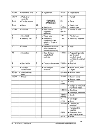 __________________________________________________________________________
TR - HORTICULTURE NC II Promulgated December 2004
54
25 pcs  Protective coat 1

 Typewriter 5 rims  Paper/bond
25 pcs  Protective
gadgets
25  Pencil
5 pcs  Pruning sheers  TRAINING
MATERIALS
25  Pens
5 pcs  Rake 25

 Brochures
5
bottles
 Pesticides/
Insecticides
10 pcs  Scissors 2

 Instructional
supplies &
materials
5
pieces
 Pieces of cloth
5  Seed bed 2  Visual aids 100  Plastic bag
5  Seedling tray 5

 Reference
materials/Books
(Kinds of Tropical
Fruits)
1 set  Plumbing supplies
10  Shovel 5
 2
 Reference manuals
(first aide kit with
reference manual)
250  Pots
15  Sprinklers 5

 Data (Data on
result of soil
analysis)
5 sacks  Propagating media
(garden soil,
sawdust, sand,
composed, coconut
coir)
2  Step ladder 5

 Procedural manuals 3 sacks  Rice hull
2  Storage
tools/cabinet
5  Soil samples
analysis
3 rolls  Rope, (small, med.
Large)
25 pcs  Transplanting
tools
 3 boxes  Rubber band
25 pcs  Trowel  25 pairs  Rubber boots
  Rubber knots
 25
sacks
 Sacks
  Sample of matured
vegetable crops
 5 boxes  Seed box
  Seedlings, assorted
 2 packs
per crop
 Seeds
 5  Soil auger
 5 rolls  String
 5 bottles  Tetrazolium
chemical
  Transplanting
supplies
 5 pcs.  Detergent, liquid
and powder soap
 5 pcs.  Brush
 