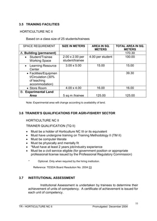__________________________________________________________________________
TR - HORTICULTURE NC II Promulgated December 2004
55
3.5 TRAINING FACILITIES
HORTICULTURE NC II
Based on a class size of 25 students/trainees
SPACE REQUIREMENT SIZE IN METERS AREA IN SQ.
METERS
TOTAL AREA IN SQ.
METERS
A. Building (permanent) 170.30
 Student/Trainee
Working Space
2.00 x 2.00 per
student/trainee
4.00 per student 100.00
 Learning Resource
Center
3.00 x 5.00 15.00 15.00
 Facilities/Equipmen
t/Circulation (30%
of teaching
accommodation)
39.30
 Store Room 4.00 x 4.00 16.00 16.00
B. Experimental Land
Area 5 sq m /trainee 125.00 125.00
Note: Experimental area will change according to availability of land.
3.6 TRAINER’S QUALIFICATIONS FOR AGRI-FISHERY SECTOR
HORTICULTURE NC II
TRAINER QUALIFICATION (TQ II)
 Must be a holder of Horticulture NC III or its equivalent
 Must have undergone training on Training Methodology II (TM II)
 Must be computer literate
 Must be physically and mentally fit
 *Must have at least 2 years job/industry experience
 Must be a civil service eligible (for government position or appropriate
professional license issued by the Professional Regulatory Commission)
* Optional. Only when required by the hiring institution.
Reference: TESDA Board Resolution No. 2004 03
3.7 INSTITUTIONAL ASSESSMENT
Institutional Assessment is undertaken by trainees to determine their
achievement of units of competency. A certificate of achievement is issued for
each unit of competency.
 