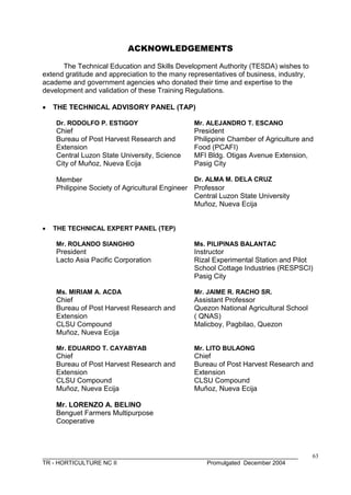 ______________________________________________________________________________
TR - HORTICULTURE NC II Promulgated December 2004
63
ACKNOWLEDGEMENTS
The Technical Education and Skills Development Authority (TESDA) wishes to
extend gratitude and appreciation to the many representatives of business, industry,
academe and government agencies who donated their time and expertise to the
development and validation of these Training Regulations.
 THE TECHNICAL ADVISORY PANEL (TAP)
Dr. RODOLFO P. ESTIGOY Mr. ALEJANDRO T. ESCANO
Chief President
Bureau of Post Harvest Research and
Extension
Central Luzon State University, Science
City of Muñoz, Nueva Ecija
Philippine Chamber of Agriculture and
Food (PCAFI)
MFI Bldg. Otigas Avenue Extension,
Pasig City
Member Dr. ALMA M. DELA CRUZ
Philippine Society of Agricultural Engineer Professor
Central Luzon State University
Muñoz, Nueva Ecija
 THE TECHNICAL EXPERT PANEL (TEP)
Mr. ROLANDO SIANGHIO Ms. PILIPINAS BALANTAC
President Instructor
Lacto Asia Pacific Corporation Rizal Experimental Station and Pilot
School Cottage Industries (RESPSCI)
Pasig City
Ms. MIRIAM A. ACDA Mr. JAIME R. RACHO SR.
Chief Assistant Professor
Bureau of Post Harvest Research and
Extension
Quezon National Agricultural School
( QNAS)
CLSU Compound
Muñoz, Nueva Ecija
Malicboy, Pagbilao, Quezon
Mr. EDUARDO T. CAYABYAB Mr. LITO BULAONG
Chief Chief
Bureau of Post Harvest Research and
Extension
Bureau of Post Harvest Research and
Extension
CLSU Compound
Muñoz, Nueva Ecija
CLSU Compound
Muñoz, Nueva Ecija
Mr. LORENZO A. BELINO
Benguet Farmers Multipurpose
Cooperative
 