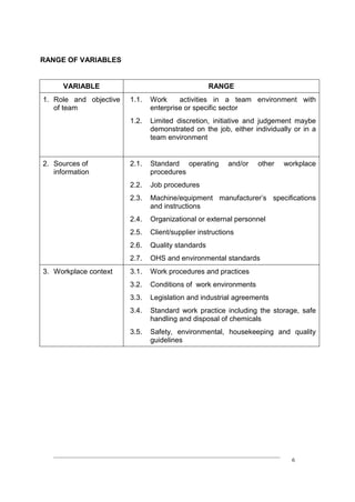 ____________________________________________________________________________
6
RANGE OF VARIABLES
VARIABLE RANGE
1. Role and objective
of team
1.1. Work activities in a team environment with
enterprise or specific sector
1.2. Limited discretion, initiative and judgement maybe
demonstrated on the job, either individually or in a
team environment
2. Sources of
information
2.1. Standard operating and/or other workplace
procedures
2.2. Job procedures
2.3. Machine/equipment manufacturer’s specifications
and instructions
2.4. Organizational or external personnel
2.5. Client/supplier instructions
2.6. Quality standards
2.7. OHS and environmental standards
3. Workplace context 3.1. Work procedures and practices
3.2. Conditions of work environments
3.3. Legislation and industrial agreements
3.4. Standard work practice including the storage, safe
handling and disposal of chemicals
3.5. Safety, environmental, housekeeping and quality
guidelines
 