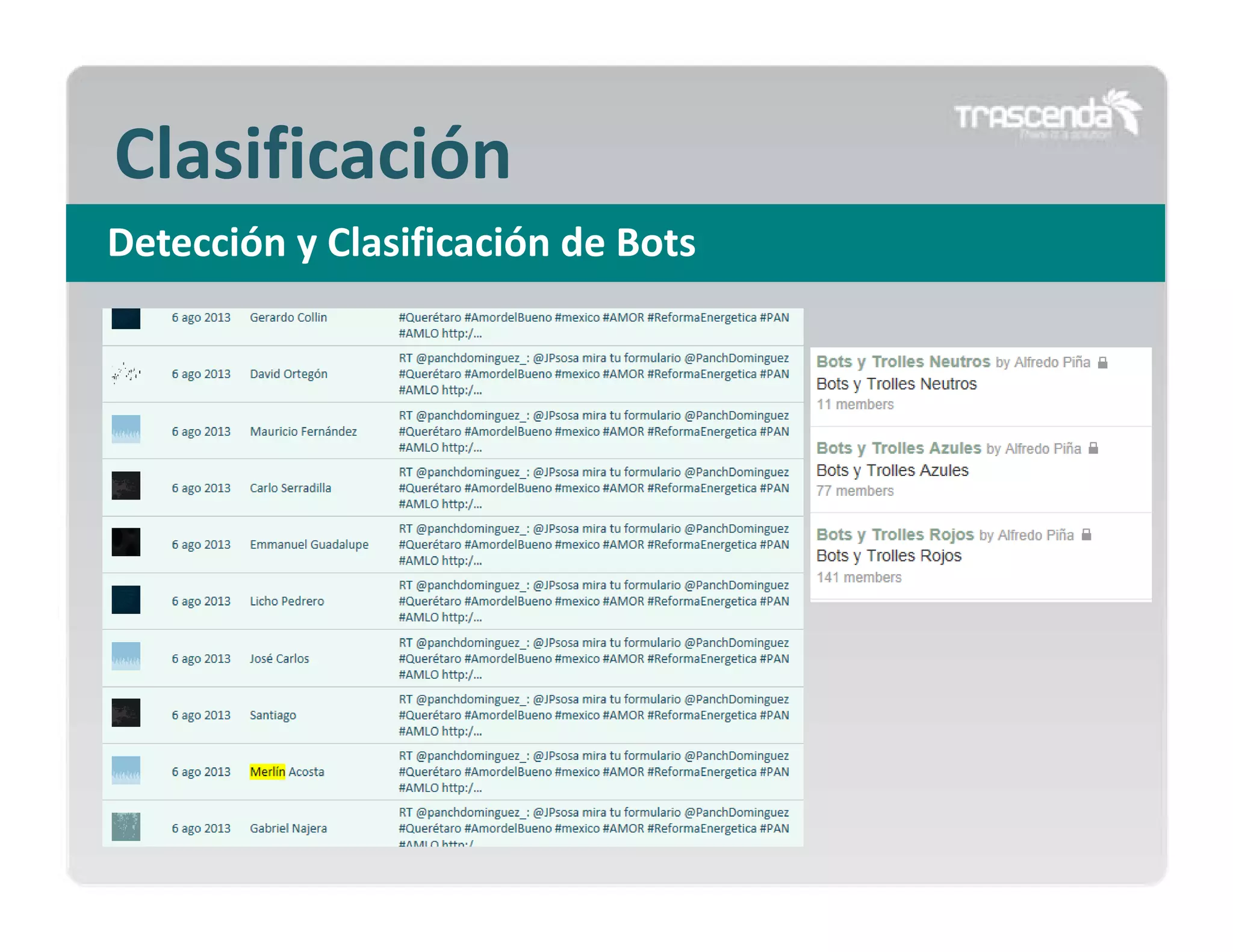 Clasificación
Detección y Clasificación de Bots

 