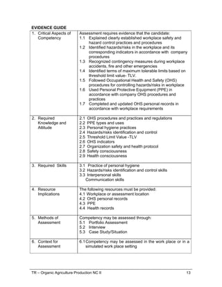 TR – Organic Agriculture Production NC II 13
EVIDENCE GUIDE
1. Critical Aspects of
Competency
Assessment requires evidence that the candidate:
1.1 Explained clearly established workplace safety and
hazard control practices and procedures
1.2 Identified hazards/risks in the workplace and its
corresponding indicators in accordance with company
procedures
1.3 Recognized contingency measures during workplace
accidents, fire and other emergencies
1.4 Identified terms of maximum tolerable limits based on
threshold limit value- TLV.
1.5 Followed Occupational Health and Safety (OHS)
procedures for controlling hazards/risks in workplace
1.6 Used Personal Protective Equipment (PPE) in
accordance with company OHS procedures and
practices
1.7 Completed and updated OHS personal records in
accordance with workplace requirements
2. Required
Knowledge and
Attitude
2.1 OHS procedures and practices and regulations
2.2 PPE types and uses
2.3 Personal hygiene practices
2.4 Hazards/risks identification and control
2.5 Threshold Limit Value -TLV
2.6 OHS indicators
2.7 Organization safety and health protocol
2.8 Safety consciousness
2.9 Health consciousness
3. Required Skills 3.1 Practice of personal hygiene
3.2 Hazards/risks identification and control skills
3.3 Interpersonal skills
Communication skills
4. Resource
Implications
The following resources must be provided:
4.1 Workplace or assessment location
4.2 OHS personal records
4.3 PPE
4.4 Health records
5. Methods of
Assessment
Competency may be assessed through:
5.1 Portfolio Assessment
5.2 Interview
5.3 Case Study/Situation
6. Context for
Assessment
6.1Competency may be assessed in the work place or in a
simulated work place setting
 