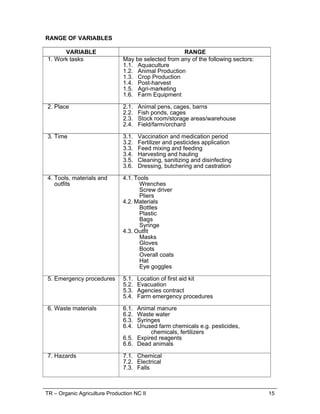 TR – Organic Agriculture Production NC II 15
RANGE OF VARIABLES
VARIABLE RANGE
1. Work tasks May be selected from any of the following sectors:
1.1. Aquaculture
1.2. Animal Production
1.3. Crop Production
1.4. Post-harvest
1.5. Agri-marketing
1.6. Farm Equipment
2. Place 2.1. Animal pens, cages, barns
2.2. Fish ponds, cages
2.3. Stock room/storage areas/warehouse
2.4. Field/farm/orchard
3. Time 3.1. Vaccination and medication period
3.2. Fertilizer and pesticides application
3.3. Feed mixing and feeding
3.4. Harvesting and hauling
3.5. Cleaning, sanitizing and disinfecting
3.6. Dressing, butchering and castration
4. Tools, materials and
outfits
4.1. Tools
Wrenches
Screw driver
Pliers
4.2. Materials
Bottles
Plastic
Bags
Syringe
4.3. Outfit
Masks
Gloves
Boots
Overall coats
Hat
Eye goggles
5. Emergency procedures 5.1. Location of first aid kit
5.2. Evacuation
5.3. Agencies contract
5.4. Farm emergency procedures
6. Waste materials 6.1. Animal manure
6.2. Waste water
6.3. Syringes
6.4. Unused farm chemicals e.g. pesticides,
chemicals, fertilizers
6.5. Expired reagents
6.6. Dead animals
7. Hazards 7.1. Chemical
7.2. Electrical
7.3. Falls
 