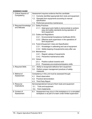 TR – Organic Agriculture Production NC II 19
EVIDENCE GUIDE
1. Critical Aspects of
Competency
Assessment requires evidence that the candidate:
1.1. Correctly identified appropriate farm tools and equipment
1.2. Operated farm equipments according to manual
specification
1.3. Performed preventive maintenance
2. Required Knowledge
and Attitudes
2.1. Safety Practices
2.1.1. Ideal good work habits to demonstrate to workers
easy and safety standards during operation of
farm equipment
2.2. Codes and Regulations
2.2.1. Environmental Compliance Certificate (ECG)
2.2.2. Effective work supervision in the operations of
farm equipment
2.3. Tools & Equipment: Uses and Specification
2.3.1. Knowledge in calibrating and use of equipment
2.3.2. Safety keeping of equipments every after use
2.4. Maintenance
2.4.1. Regular upkeep of equipments
2.4.2. Preventive maintenance skills
2.5. Values
2.5.1. Positive outlook towards work
2.5.2. Possesses pre-emptive/anticipatory skills
3. Required Skills 3.1. Ability to recognized defective farm equipment
3.2. Perform proper management practices of safety
measures
4. Method of
Assessment
Competency in this unit must be assessed through:
4.1. Direct observation
4.2. Practical demonstration
4.3. Third Party Report
5. Resource
Implications
Service/operational manual of farm tools and equipment
5.1. Tools and equipment
5.2. Farm implements
6. Context of
Assessment
6.1. Assessment may occur in the workplace or in a simulated
workplace or as part of a team under limited supervision
 