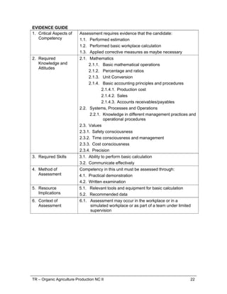 TR – Organic Agriculture Production NC II 22
EVIDENCE GUIDE
1. Critical Aspects of
Competency
Assessment requires evidence that the candidate:
1.1. Performed estimation
1.2. Performed basic workplace calculation
1.3. Applied corrective measures as maybe necessary
2. Required
Knowledge and
Attitudes
2.1. Mathematics
2.1.1. Basic mathematical operations
2.1.2. Percentage and ratios
2.1.3. Unit Conversion
2.1.4. Basic accounting principles and procedures
2.1.4.1. Production cost
2.1.4.2. Sales
2.1.4.3. Accounts receivables/payables
2.2. Systems, Processes and Operations
2.2.1. Knowledge in different management practices and
operational procedures
2.3. Values
2.3.1. Safety consciousness
2.3.2. Time consciousness and management
2.3.3. Cost consciousness
2.3.4. Precision
3. Required Skills 3.1. Ability to perform basic calculation
3.2. Communicate effectively
4. Method of
Assessment
Competency in this unit must be assessed through:
4.1. Practical demonstration
4.2. Written examination
5. Resource
Implications
5.1. Relevant tools and equipment for basic calculation
5.2. Recommended data
6. Context of
Assessment
6.1. Assessment may occur in the workplace or in a
simulated workplace or as part of a team under limited
supervision
 