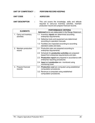 TR – Organic Agriculture Production NC II 26
UNIT OF COMPETENCY : PERFORM RECORD KEEPING
UNIT CODE : AGR321205
UNIT DESCRIPTOR : This unit covers the knowledge, skills and attitude
required to carry-out inventory activities, maintain
production record and prepare financial records.
ELEMENTS
PERFORMANCE CRITERIA
Italicized terms are elaborated in the Range Statement
1. Carry out inventory
activities
1.1 Inventory inputs are determined according
enterprise requirements.
1.2 Defective tools and equipment are determined
according to operation manuals
1.3 Facilities are inspected according to according
standard codes and laws.
2. Maintain production
record
2.1 Production plan are prepared according to
enterprise requirements.
2.2 Schedule for production activities are prepared
based from enterprise requirements and plan.
2.3 Production report are prepared in accordance with
enterprise reporting procedures
2.4 Input and production are monitored using
monitoring chart.
3. Prepare financial
records
3.1. Production cost are computed using established
computation procedures.
3.2. Revenue is computed using established
computation procedures.
 