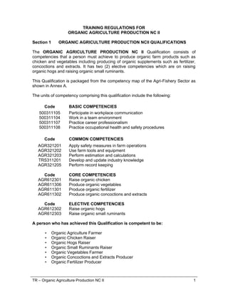 TR – Organic Agriculture Production NC II 1
TRAINING REGULATIONS FOR
ORGANIC AGRICULTURE PRODUCTION NC II
Section 1 ORGANIC AGRICULTURE PRODUCTION NCII QUALIFICATIONS
The ORGANIC AGRICULTURE PRODUCTION NC II Qualification consists of
competencies that a person must achieve to produce organic farm products such as
chicken and vegetables including producing of organic supplements such as fertilizer,
concoctions and extracts. It has two (2) elective competencies which are on raising
organic hogs and raising organic small ruminants.
This Qualification is packaged from the competency map of the Agri-Fishery Sector as
shown in Annex A.
The units of competency comprising this qualification include the following:
Code BASIC COMPETENCIES
500311105 Participate in workplace communication
500311104 Work in a team environment
500311107 Practice career professionalism
500311108 Practice occupational health and safety procedures
Code COMMON COMPETENCIES
AGR321201 Apply safety measures in farm operations
AGR321202 Use farm tools and equipment
AGR321203 Perform estimation and calculations
TRS311201 Develop and update industry knowledge
AGR321205 Perform record keeping
Code CORE COMPETENCIES
AGR612301 Raise organic chicken
AGR611306 Produce organic vegetables
AGR611301 Produce organic fertilizer
AGR611302 Produce organic concoctions and extracts
Code ELECTIVE COMPETENCIES
AGR612302 Raise organic hogs
AGR612303 Raise organic small ruminants
A person who has achieved this Qualification is competent to be:
• Organic Agriculture Farmer
• Organic Chicken Raiser
• Organic Hogs Raiser
• Organic Small Ruminants Raiser
• Organic Vegetables Farmer
• Organic Concoctions and Extracts Producer
• Organic Fertilizer Producer
 