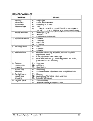 TR – Organic Agriculture Production NC II 31
RANGE OF VARIABLES
VARIABLE SCOPE
1. Industry
acceptable
indicator for
healthy chicks
1.1. Bright eyes
1.2. Clean, downy feathers
1.3. Uniformity (90%-95%)
1.4. Alert
1.5. 21 day old chicks from organic farm from PNS/BAFPS
07:2003 ICS 65.020 (Organic Agriculture-Specification)
2. House equipment 2.1. Feeding troughs
2.2. Waterers
2.3. Containers of concoction
3. Bedding materials 3.1. Rice hull
3.2. Saw dust
3.3. Coco coir
3.4. Rice straw
4. Brooding facility 4.1 Bulb
4.2 Charcoal
4.3 Rice hull
5. Feed materials 5.1 Protein Sources (e.g. madre de agua; ipil-ipil) other
leguminous plants
5.2 Carbohydrate sources – rootcrops
5.3 Mineral sources – e.g. Calcium-eggshells, sea shells;
potassium –tubers (banana)
6. Feeding
management
program
6.1. Restricted
6.2. Adlibitum
6.3. Combination
7. Health care
program
7.1. Deworming
7.2. Vitamins/mineral supplementation using concoctions
8. Sanitation and
cleanliness
program
8.1. Cleaning
8.2. Application of beneficial micro-organism
8.3. Collection of manure
9. Organic waste 9.1. Animal manure
9.2. Waste/Rotten vegetables and fruits
 