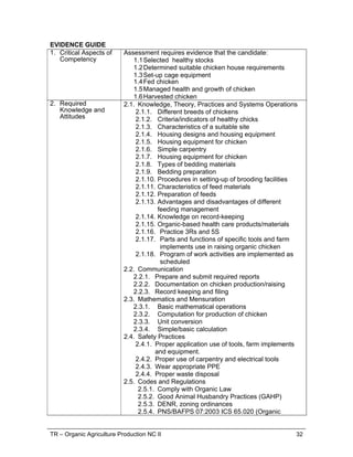 TR – Organic Agriculture Production NC II 32
EVIDENCE GUIDE
1. Critical Aspects of
Competency
Assessment requires evidence that the candidate:
1.1Selected healthy stocks
1.2Determined suitable chicken house requirements
1.3Set-up cage equipment
1.4Fed chicken
1.5Managed health and growth of chicken
1.6Harvested chicken
2. Required
Knowledge and
Attitudes
2.1. Knowledge, Theory, Practices and Systems Operations
2.1.1. Different breeds of chickens
2.1.2. Criteria/indicators of healthy chicks
2.1.3. Characteristics of a suitable site
2.1.4. Housing designs and housing equipment
2.1.5. Housing equipment for chicken
2.1.6. Simple carpentry
2.1.7. Housing equipment for chicken
2.1.8. Types of bedding materials
2.1.9. Bedding preparation
2.1.10. Procedures in setting-up of brooding facilities
2.1.11. Characteristics of feed materials
2.1.12. Preparation of feeds
2.1.13. Advantages and disadvantages of different
feeding management
2.1.14. Knowledge on record-keeping
2.1.15. Organic-based health care products/materials
2.1.16. Practice 3Rs and 5S
2.1.17. Parts and functions of specific tools and farm
implements use in raising organic chicken
2.1.18. Program of work activities are implemented as
scheduled
2.2. Communication
2.2.1. Prepare and submit required reports
2.2.2. Documentation on chicken production/raising
2.2.3. Record keeping and filing
2.3. Mathematics and Mensuration
2.3.1. Basic mathematical operations
2.3.2. Computation for production of chicken
2.3.3. Unit conversion
2.3.4. Simple/basic calculation
2.4. Safety Practices
2.4.1. Proper application use of tools, farm implements
and equipment.
2.4.2. Proper use of carpentry and electrical tools
2.4.3. Wear appropriate PPE
2.4.4. Proper waste disposal
2.5. Codes and Regulations
2.5.1. Comply with Organic Law
2.5.2. Good Animal Husbandry Practices (GAHP)
2.5.3. DENR, zoning ordinances
2.5.4. PNS/BAFPS 07:2003 ICS 65.020 (Organic
 