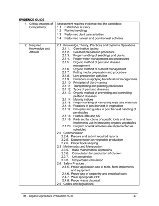 TR – Organic Agriculture Production NC II 37
EVIDENCE GUIDE
1. Critical Aspects of
Competency:
Assessment requires evidence that the candidate:
1.1 Established nursery
1.2 Planted seedlings
1.3 Performed plant care activities
1.4 Performed harvest and post-harvest activities
2. Required
Knowledge and
Attitude
2.1 Knowledge, Theory, Practices and Systems Operations
2.1.1. Germination testing
2.1.2. Seedbed preparation procedure
2.1.3. Proper handling of seedlings and plants
2.1.4. Proper water management and procedures
2.1.5. Organic method of pest and disease
management
2.1.6. Organic method of nutrient management
2.1.7. Potting media preparation and procedure
2.1.8. Land preparation activities
2.1.9. Procedure in applying beneficial micro-organisms
2.1.10. Principles of bio-dynamics
2.1.11. Transplanting and planting procedures
2.1.12. Types of pest and diseases
2.1.13. Organic method of preventing and controlling
pest and diseases
2.1.14. Maturity indices
2.1.15. Proper handling of harvesting tools and materials
2.1.16. Practices in post harvest of vegetables
2.1.17. Principles and guides in post harvest handling of
perishables
2.1.18. Practice 3Rs and 5S
2.1.19. Parts and functions of specific tools and farm
implements use in producing organic vegetables
2.1.20. Program of work activities are implemented as
scheduled
2.2 Communication
2.2.4. Prepare and submit required reports
2.2.5. Documentation on vegetable production
2.2.6. Proper book keeping
2.3 Mathematics and Mensuration
2.3.5. Basic mathematical operations
2.3.6. Computation for production of chicken
2.3.7. Unit conversion
2.3.8. Simple/basic calculation
2.4 Safety Practices
2.4.5. Proper application use of tools, farm implements
and equipment.
2.4.6. Proper use of carpentry and electrical tools
2.4.7. Wear appropriate PPE
2.4.8. Proper waste disposal
2.5 Codes and Regulations
 