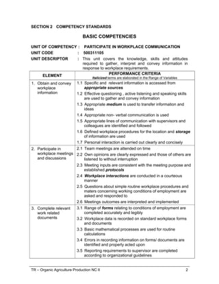 TR – Organic Agriculture Production NC II 2
SECTION 2 COMPETENCY STANDARDS
BASIC COMPETENCIES
UNIT OF COMPETENCY : PARTICIPATE IN WORKPLACE COMMUNICATION
UNIT CODE : 500311105
UNIT DESCRIPTOR : This unit covers the knowledge, skills and attitudes
required to gather, interpret and convey information in
response to workplace requirements.
ELEMENT PERFORMANCE CRITERIA
Italicized terms are elaborated in the Range of Variables
1. Obtain and convey
workplace
information
1.1 Specific and relevant information is accessed from
appropriate sources
1.2 Effective questioning , active listening and speaking skills
are used to gather and convey information
1.3 Appropriate medium is used to transfer information and
ideas
1.4 Appropriate non- verbal communication is used
1.5 Appropriate lines of communication with supervisors and
colleagues are identified and followed
1.6 Defined workplace procedures for the location and storage
of information are used
1.7 Personal interaction is carried out clearly and concisely
2. Participate in
workplace meetings
and discussions
2.1 Team meetings are attended on time
2.2 Own opinions are clearly expressed and those of others are
listened to without interruption
2.3 Meeting inputs are consistent with the meeting purpose and
established protocols
2.4 Workplace interactions are conducted in a courteous
manner
2.5 Questions about simple routine workplace procedures and
maters concerning working conditions of employment are
asked and responded to
2.6 Meetings outcomes are interpreted and implemented
3. Complete relevant
work related
documents
3.1 Range of forms relating to conditions of employment are
completed accurately and legibly
3.2 Workplace data is recorded on standard workplace forms
and documents
3.3 Basic mathematical processes are used for routine
calculations
3.4 Errors in recording information on forms/ documents are
identified and properly acted upon
3.5 Reporting requirements to supervisor are completed
according to organizational guidelines
 