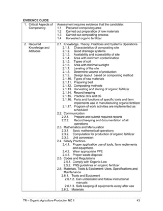 TR – Organic Agriculture Production NC II 43
EVIDENCE GUIDE
1. Critical Aspects of
Competency
Assessment requires evidence that the candidate:
1.1 Prepared composting area
1.2 Carried out preparation of raw materials
1.3 Carried out composting process
1.4 Harvested organic fertilizer
2. Required
Knowledge and
Attitudes
2.1. Knowledge, Theory, Practices and Systems Operations
2.1.1. Characteristics of composting site
2.1.2. Good drainage systems
2.1.3. Availability and accessibility of site
2.1.4. Area with minimum contamination
2.1.5. Types of soil
2.1.6. Area with minimal sunlight
2.1.7. Leveling of the site
2.1.8. Determine volume of production
2.1.9. Design layout based on composting method
2.1.10. Types of raw materials
2.1.11. Preparing bed
2.1.12. Composting methods
2.1.13. Harvesting and storing of organic fertilizer
2.1.14. Record keeping
2.1.15. Practice 3Rs and 5S
2.1.16. Parts and functions of specific tools and farm
implements use in manufacturing organic fertilizer
2.1.17. Program of work activities are implemented as
scheduled
2.2. Communication
2.2.1. Prepare and submit required reports
2.2.2. Record keeping and documentation of all
operations
2.3. Mathematics and Mensuration
2.3.1. Basic mathematical operations
2.3.2. Computation for production of organic fertilizer
2.3.3. Unit conversion
2.4. Safety Practices
2.4.1. Proper application use of tools, farm implements
and equipment.
2.4.2. Wear appropriate PPE
2.4.3. Proper waste disposal
2.5. Codes and Regulations
2.5.1. Comply with Organic Law
2.5.2. PNS guidelines on organic fertilizer
2.6. Materials, Tools & Equipment: Uses, Specifications and
Maintenance
2.6.1. Tools and Equipment
2.6.1.2. Can understand and follow instructional
manuals
2.6.1.3. Safe keeping of equipments every after use
2.6.2. Materials
 